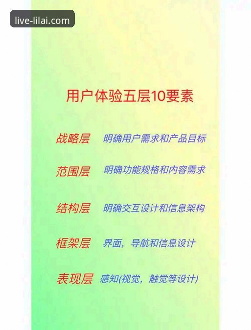 利来体育iOS下载全面解析：从技术细节到用户体验的深度剖析